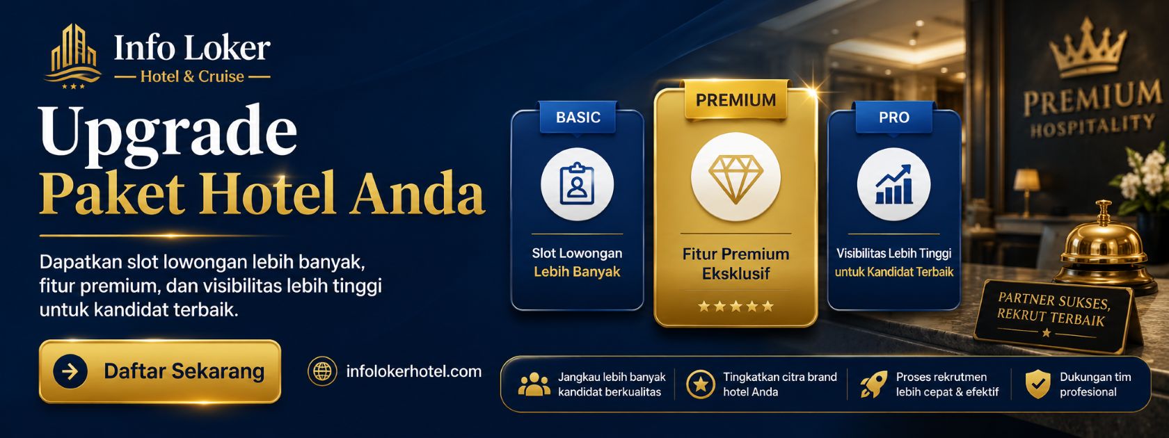 Promosikan Lowongan & Brand Hotel